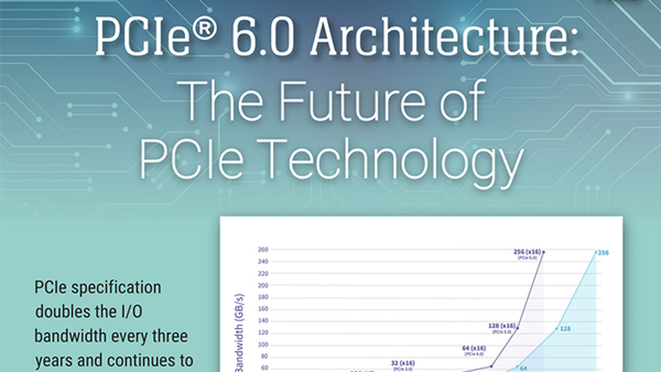 PCIe 5.0正在逐渐普及 PCI-SIG已正式推出PCIe 6.0 每通道64GT/s
