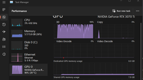 英伟达将修复Windows 11任务管理中GPU使用率100%的错误显示