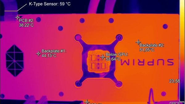 PCI-SIG认为RTX 4090电源融化是英伟达产品设计问题应当自行负责