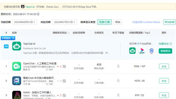 讯飞星火等大量内置AI的应用被苹果批量下架 疑似缺少相关许可证