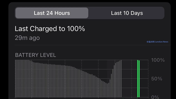 包括iPhone 15系列在内的多款iPhone夜间悄悄关机 然后早上又自动启动