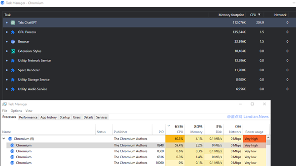 OPENAI已修复ChatGPT占用极高的CPU问题 请用户强制刷新页面