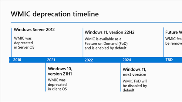 微软将从Windows 11及后续版本中彻底删除WMIC命令行工具