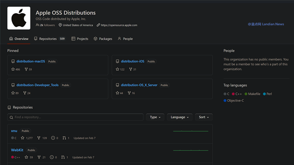 苹果将所有开源项目迁移至GitHub 不再自建开源代码托管平台