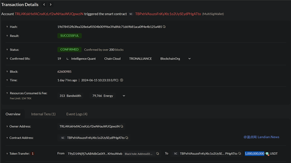 加密稳定币发行商泰达(Tether)在波场链(TRC-20)上增加10亿枚USDT