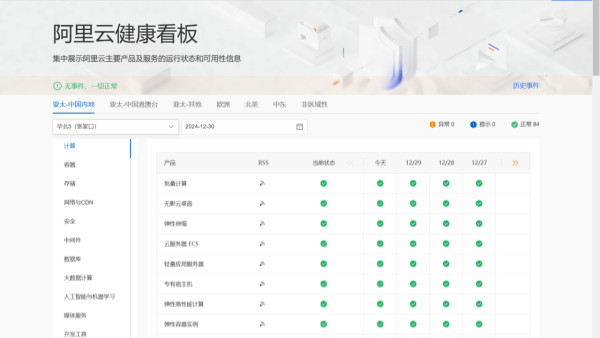 阿里云张家口数据中心多项服务出现异常 不过状态页未显示任何日志