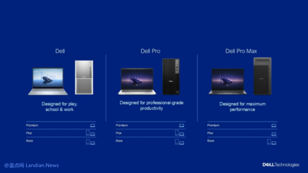戴尔宣布彻底关闭XPS品牌和产品线 未来全部使用Dell / Dell Pro / Dell Pro Max