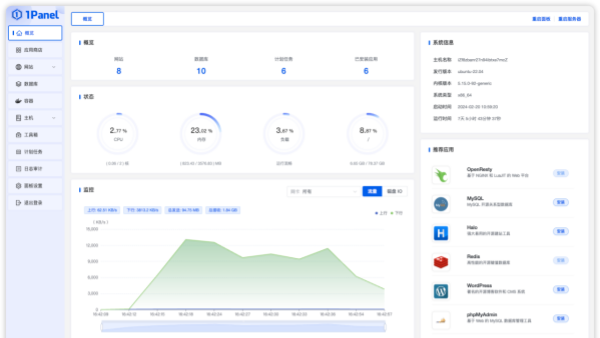 [限时] 专业服务器运维工具1Panel Pro买断版促销 永久更新使用仅需798元