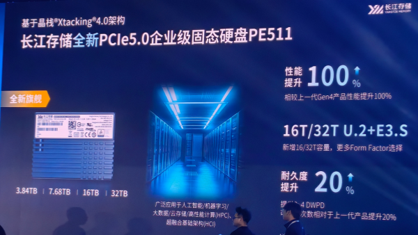 长江存储推出PCIe 5.0企业级固态硬盘PE511 单盘最高容量达到32TB