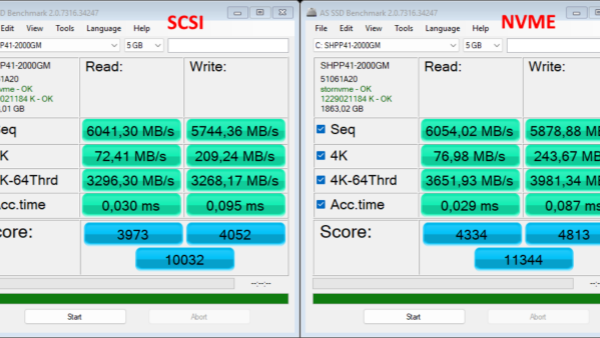 微软阻止用户通过修改注册表启用Windows 11原生NVMe驱动程序提升SSD性能
