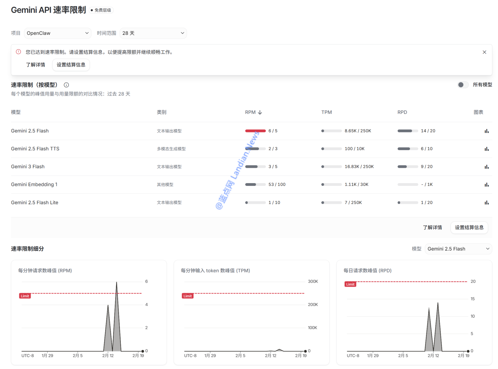 🦞OpenClaw太烧额度怎么办?谷歌AI工作室也提供Gemini免费调用