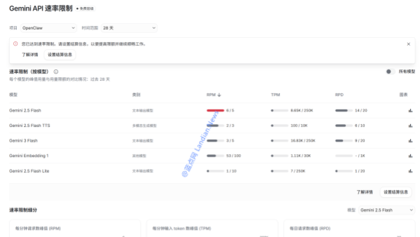 🦞OpenClaw太烧额度怎么办?谷歌AI工作室也提供Gemini免费调用 (二)