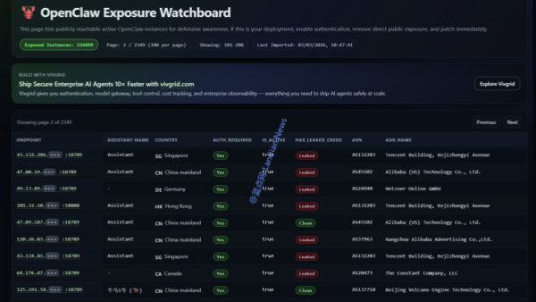 超过23万个OpenClaw实例暴露在公网上 建议立即取消公网访问提升安全性