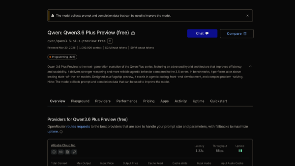 免费开蹬：支持1M窗口 千问Qwen3.6在OpenRouter上预览可免费用
