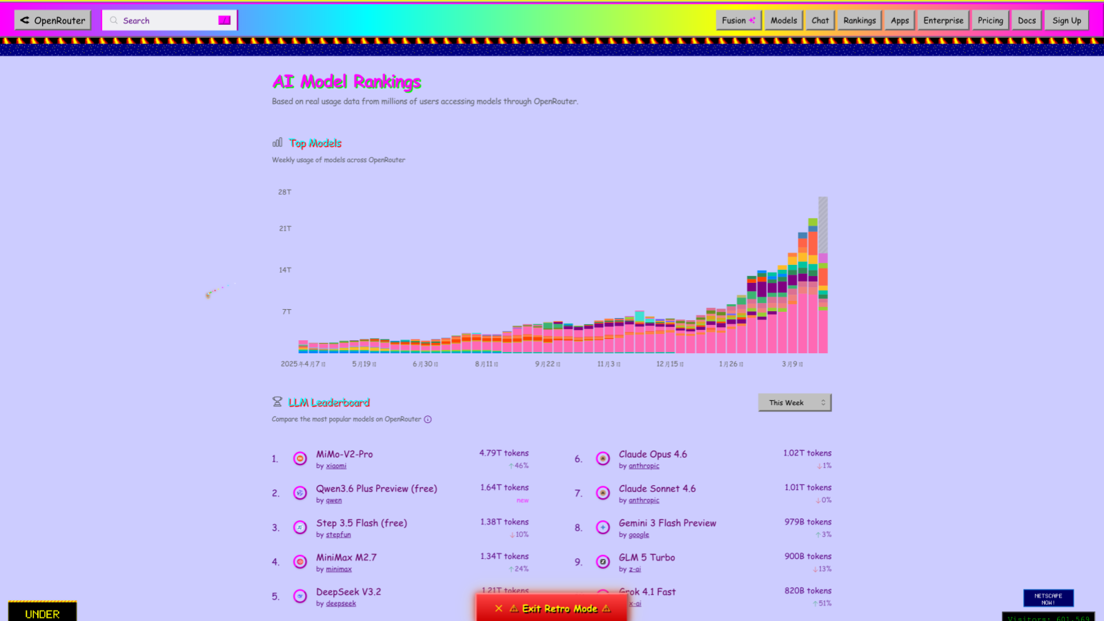 不忍直视：模型聚合网站OpenRouter推出复古风格 按照1999年的画风设计