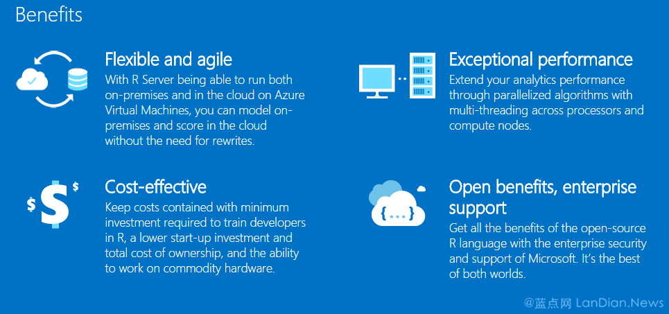 微软发布大数据分析工具Microsoft R Server