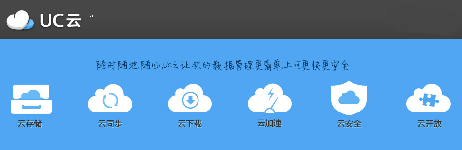 优视科技宣布UC网盘完全下线 用户需尽快备份存储的文件
