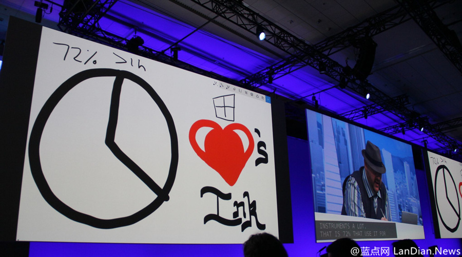 微软Build 2016开发者大会：新产品Windows Ink发布