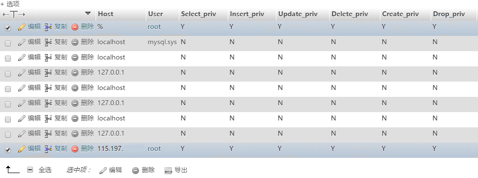 客户端连接MySQL数据库时出现错误代码1130的解决办法