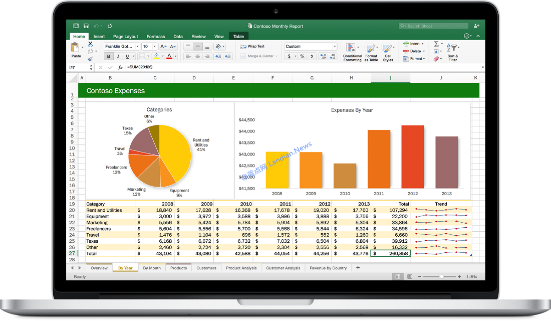 Office 2016 for Mac预览版v15.29现已开始推送