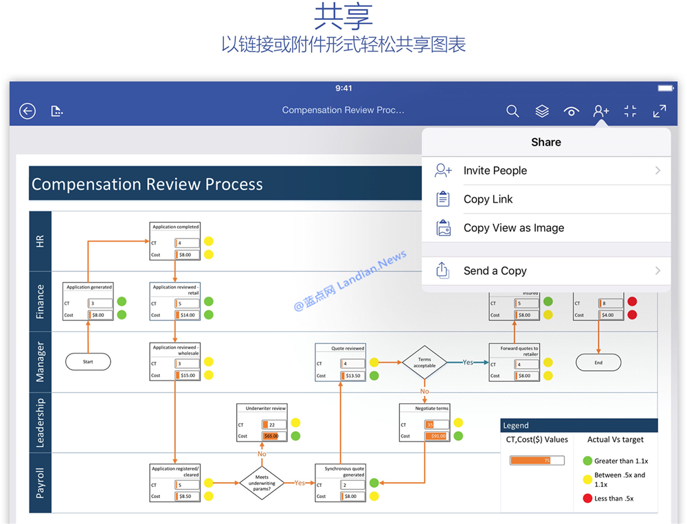 iPad版的Visio Viewer发布：移动端也能查看Visio文档啦
