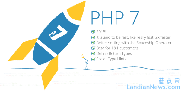[下载] PHP v5.6.30、v7.0.15和v7.1.0版现已发布