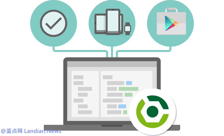 [下载] Android Studio v2.3.0正式版现已发布