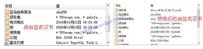 中国电信疑似替换网站自签名证书进行劫持