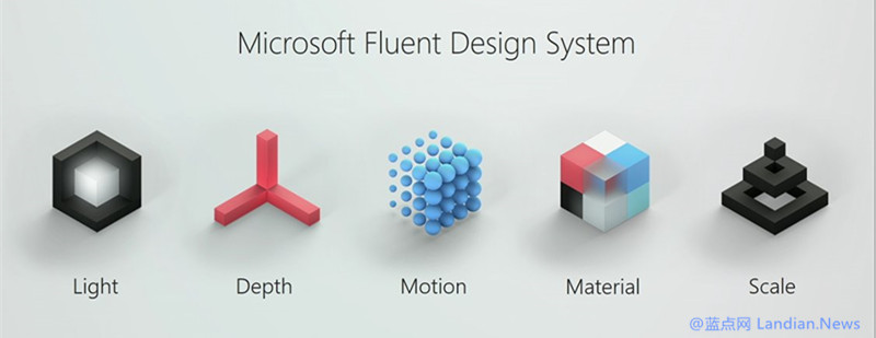 新分支版本Windows 10 Preview Build 17004发布