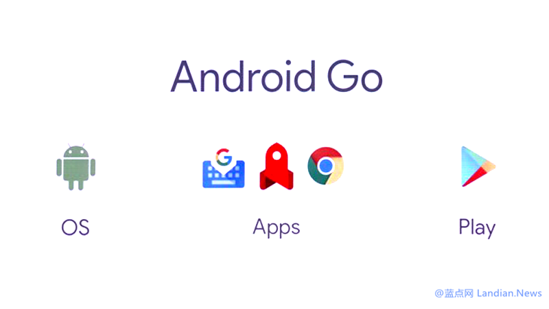 谷歌称Android Go系统将支持更多旧版设备使用