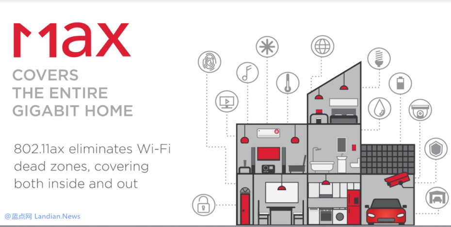 博通发布基于802.11ax无线标准的第六代WiFi芯片