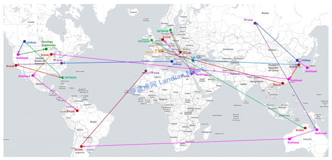 某个感染数百万物联网设备的大型僵尸网络正在成型