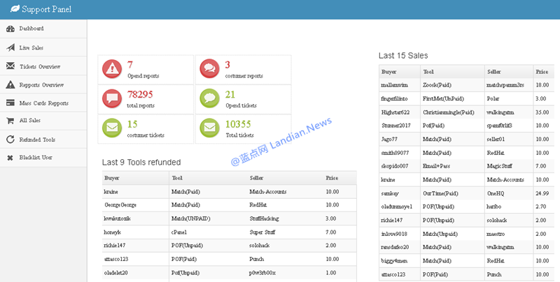 某黑客论坛遭报复性攻击窃取数据库还被勒索5万美元