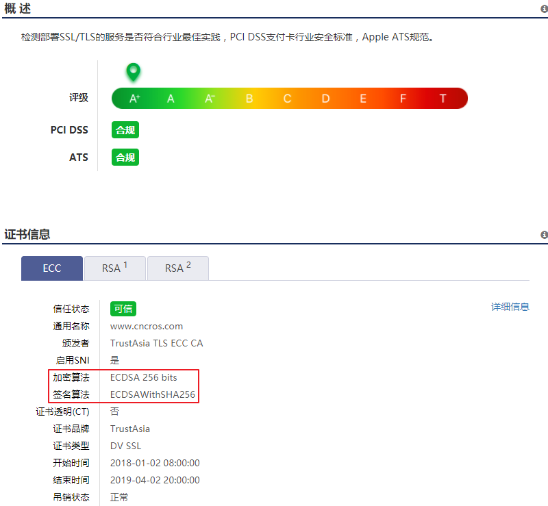 网站和服务器部署ECC/RSA双加密证书的基本流程