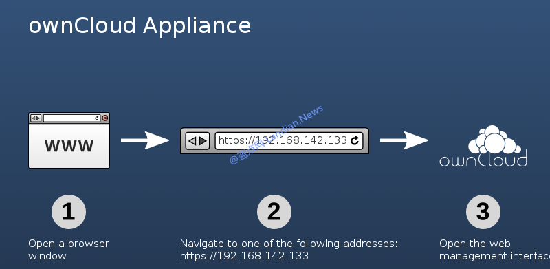 虚拟机篇：利用ownCloud搭建虚拟化私有云存储