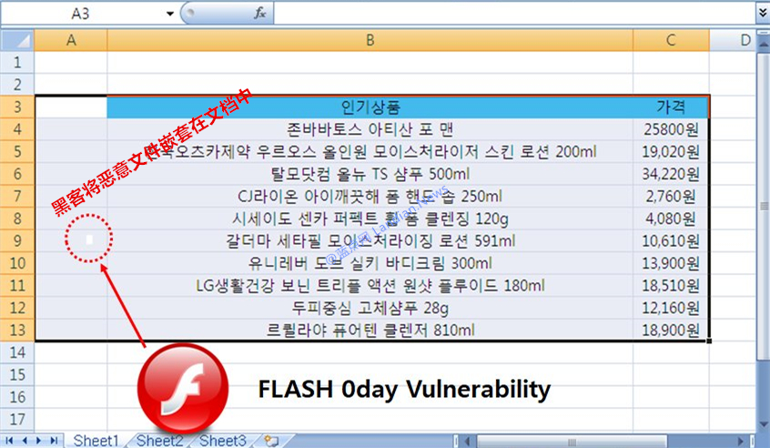 [下载]微软发布紧急更新修复Flash Player新零日漏洞