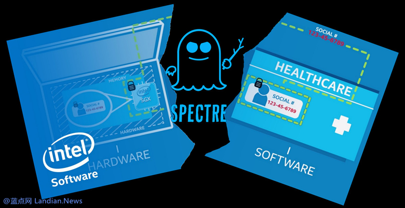 研究人员公布英特尔处理器新漏洞可被用来窃取敏感数据
