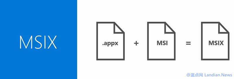 微软开始面向开发者提供MSIX格式封装解决方案预览版