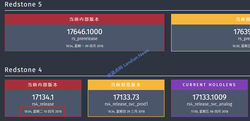 微软确认Windows 10 Build 17133版失去RTM版资格