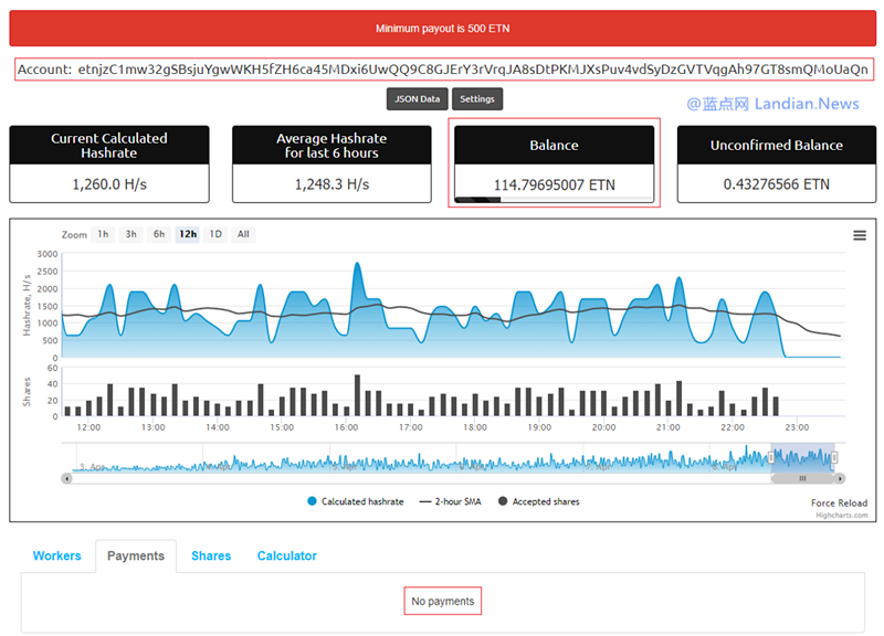 国内部分使用旧版 IIS 的服务器变成黑客的挖矿鸡