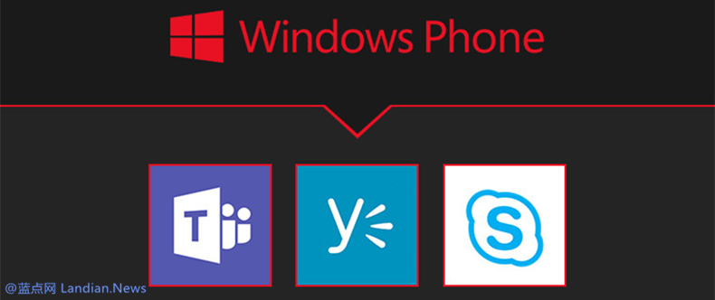 微软将在下月起对WP企业级通讯应用停止提供支持