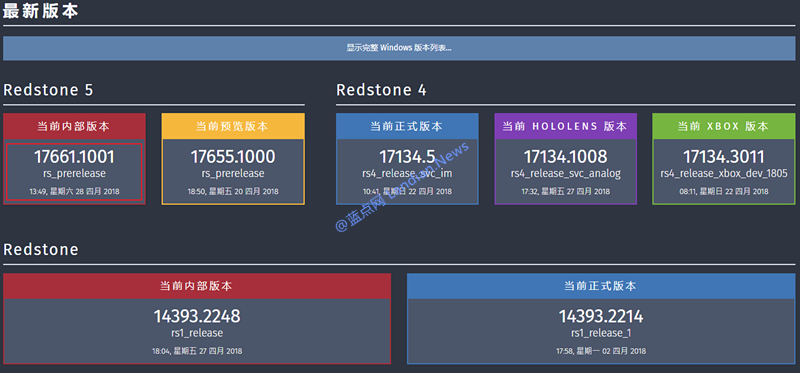 微软宣布Windows 10 RS5版即将推送给普通预览通道