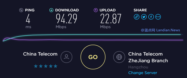 浙江电信已按相关规定开始逐步提高百兆带宽上行速率