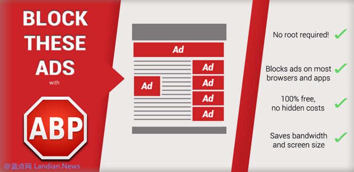 广告屏蔽插件ADBP宣布即日起拦截社交媒体跨站追踪