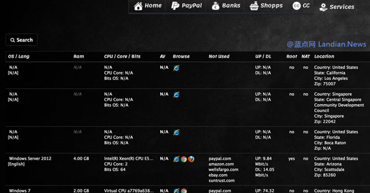黑客仅以10美元售价出售多个国际机场的服务器连接密码