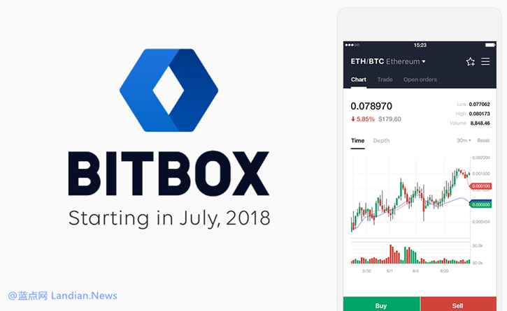 即时通讯工具LINE连我将推出虚拟货币交易所BITBOX