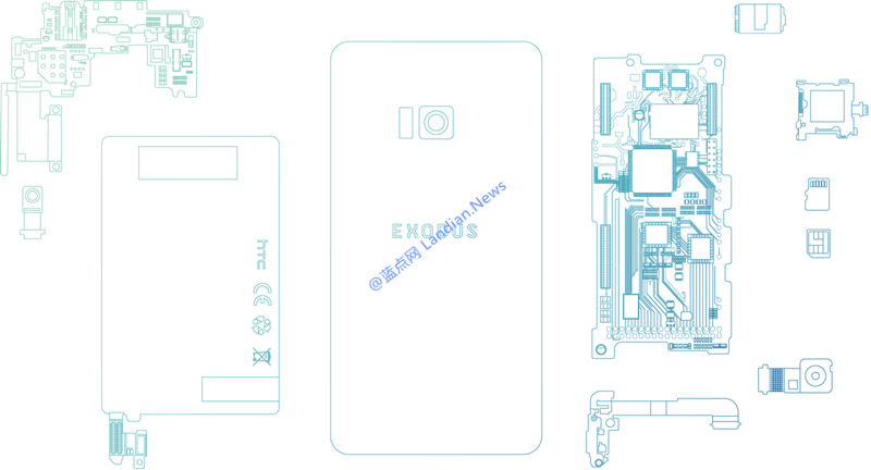 莱特币创始人李启威将参与HTC区块链智能手机的开发