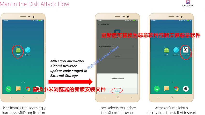 研究发现多个知名安卓应用容易遭到类似中间人的攻击