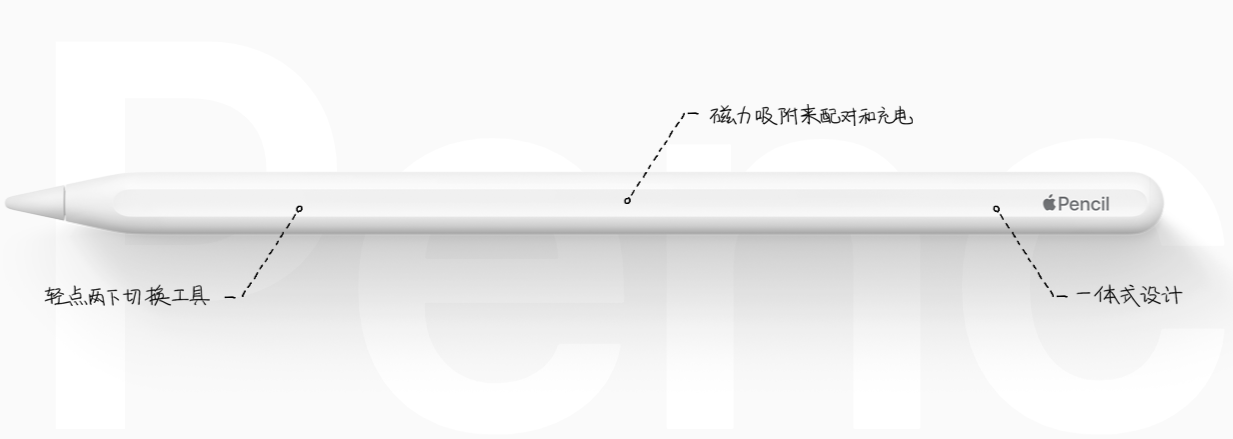 苹果证实新款Apple Pencil不支持其他类型的无线充电