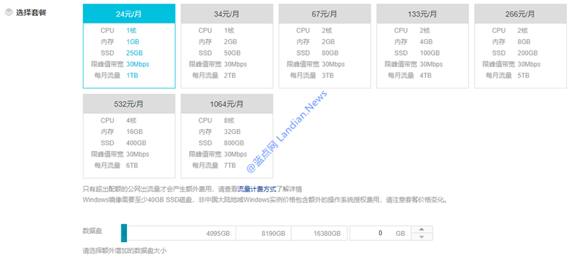 阿里云推出香港轻量服务器 低至24元/月30M峰值带宽